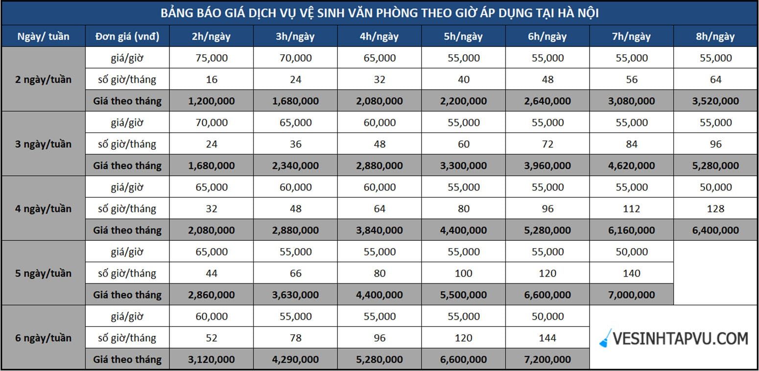 bang-gia-dich-vu-tap-vu-van-phong-theo-gio-ha-noi